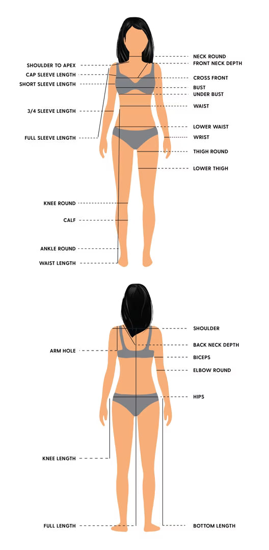 Measurement Guide